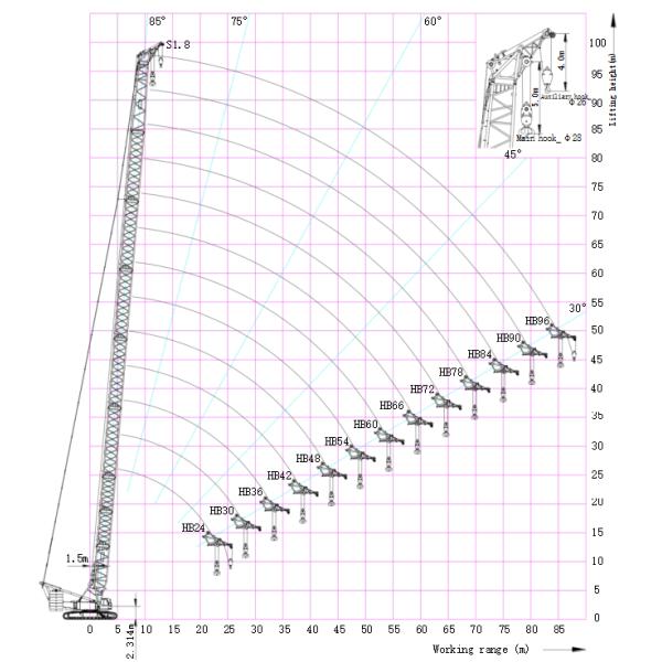 Well Maintained Used Crawler Crane Equipment / Mobile Crawler Crane 1.5 Km/H Travel Speed