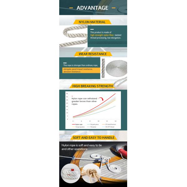 16mm x 200m Black Polyamide/Nylon 3-Strand Marine Rope with High Breaking Load