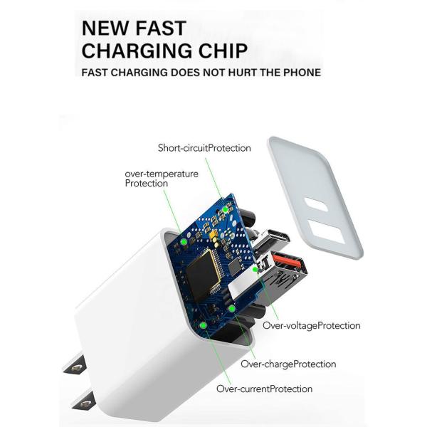 45W USB C Fast Charger Block GaN 2 Port PPS Handy Travel Wall Charger PD