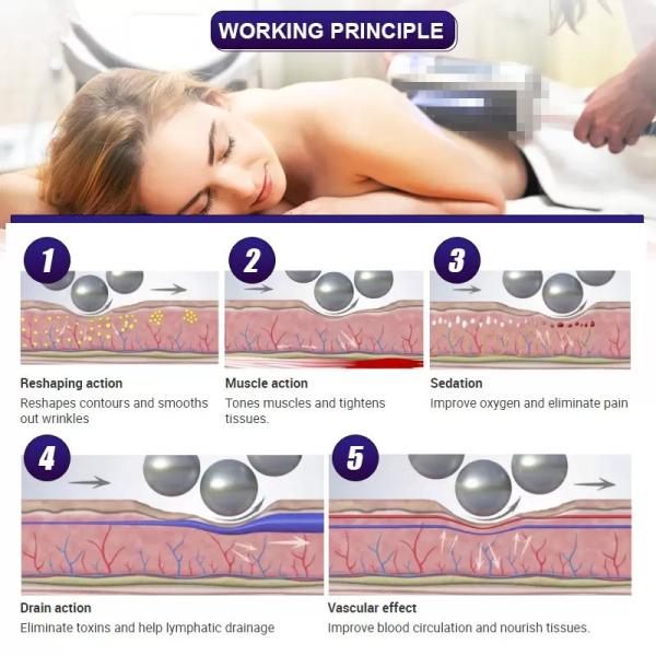 8D Slimming Machine Body Physical Laser Cellulite Removal Inner Ball Roller