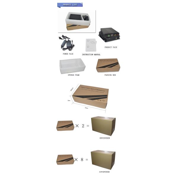 HDMI to fiber optic converter for hdmi&stereo audio&rs232 over singlemode fiber to 20km