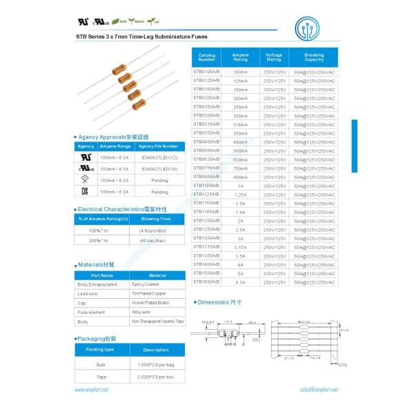3x7mm 350V Explosion Proof Slow Blow Fuse 1.5 Amp Epoxy Coated 1.5 amp Pico Fuse