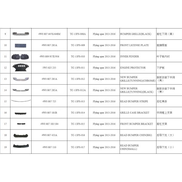 100% Tested OE NO. Underbody Lining 3W3825238 For Bentley Continental Flying Spur GT GTC
