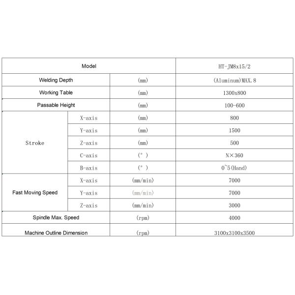 Magnesium Friction Stir Welding Machine with Advanced Functions and Customized Options