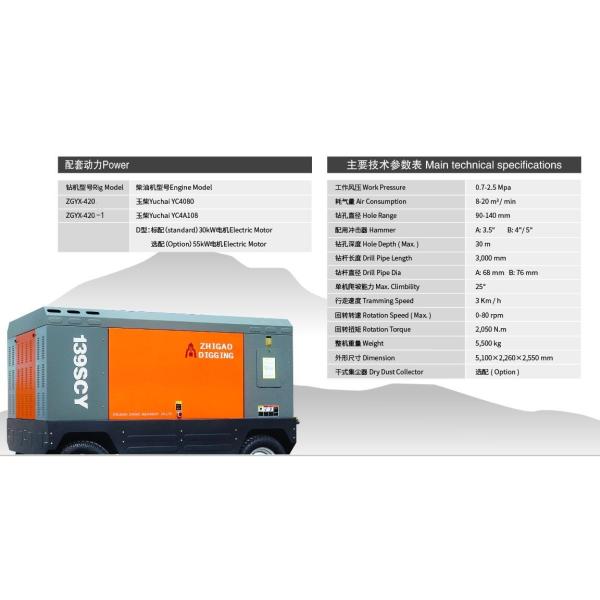 Mature Model DTH Drilling Rig 3 / 4 Inch Hammer And Bits For Mining ZGYX - 420 Model