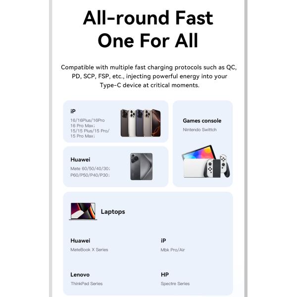 ESSAGER ES-X76 Usb To Type C Fast Charger Cable 100W 7A Android For Oneplus Huawei Oppo Vivio Samsung