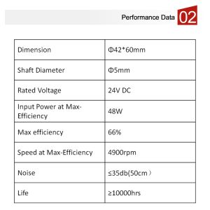 Low Noise Bladeless Fan Brushless DC Motor