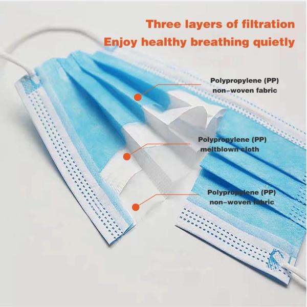 GBT32610-2016 Disposable Protective Face Mask