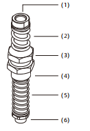 PSPD Series Double Springs Heavy-duty Level Compensator