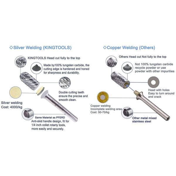 best solid Type B cylinder carbide burrs for wood carving