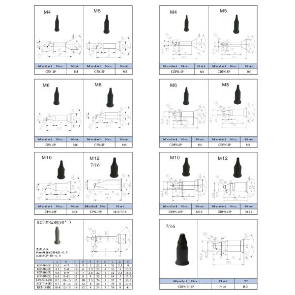 Insulating Locating KCF Guide Pin For Jigs & Fixtures - Threaded