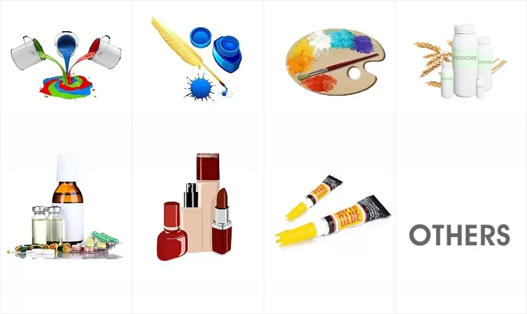 Horizontal Pearl Mill-Sand Mill-Bead Mill