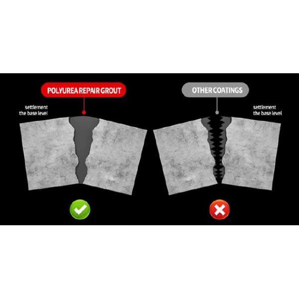 Strong Waterproofing Polyurea Grouting Waterproof Fluid Polyurea Grouting Sealant