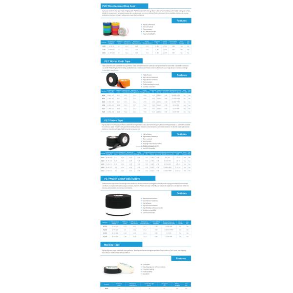 PVC Electrical Tape for Industrial Insulation and Protection