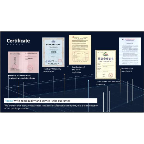 High Hardness WC W2C Cast Tungsten Carbide Powder Grit For Diamond Tools