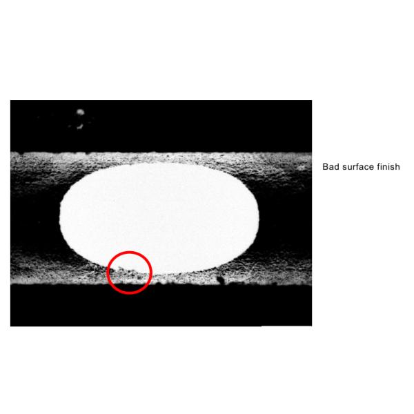 ISO 20653 IPX9k Nozzle , Road Vehicles-Degrees Of Protection (IP Code)