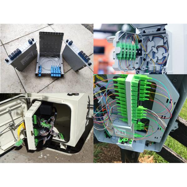 PLC Splitter Application