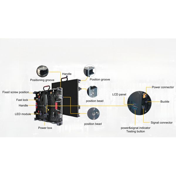 Indoor GOB P1.5625mm Stage LED Display Rental LED Screen with 500×500mm Cabinet and High Definition 4K Display