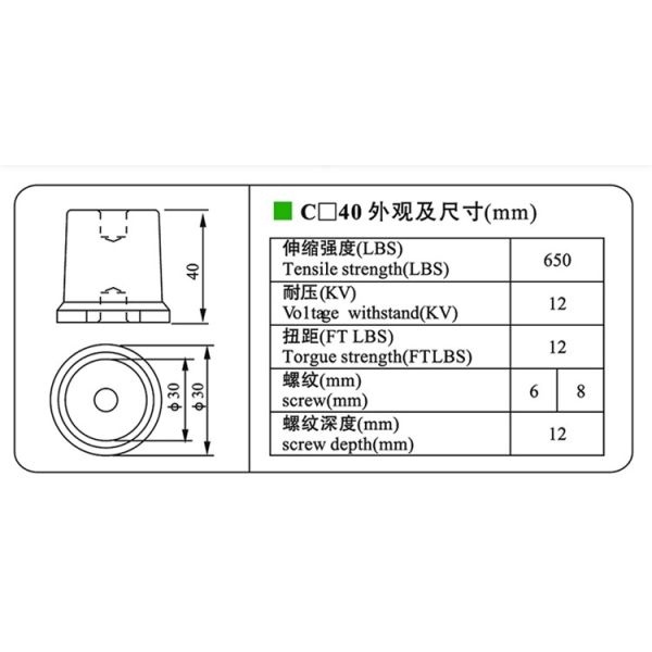 busbar insulator for 1500V.jpg