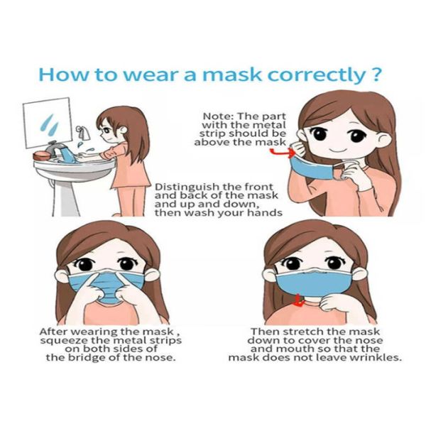 Protective 3 Ply Non Woven Face Masks Surgery BFE Bacteria Filteration Efficiency 95%