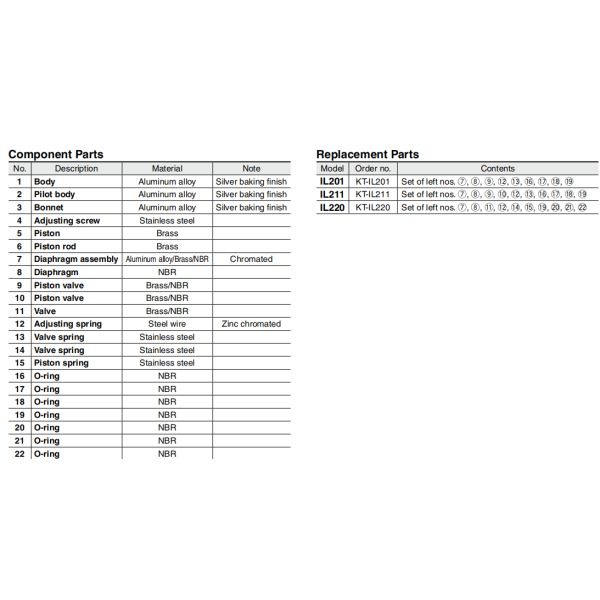 SMC 1/4" Aluminum Alloy Diaphragm Type Single Doube Acting 3 Port Lock-up Valve IL201-02 IL220-02 IL211-02B IL201-N02 IL220-N02 IL211-F02 IL211-N02B
