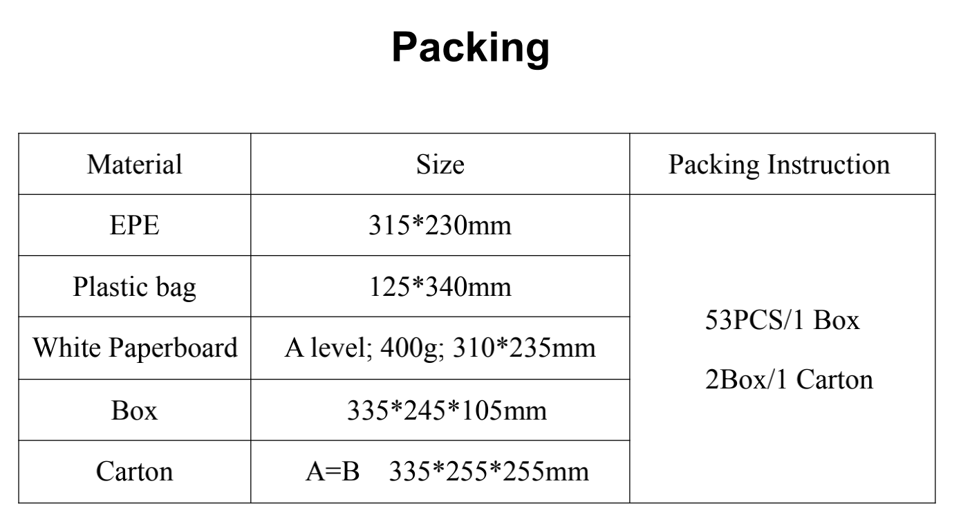91% Transmittance SMD2835 SMD5630 Linear Array Lens 60 Degree