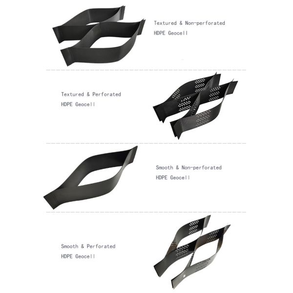 Smooth Or Textured HDPE Erosion Control Geocell For Retaining Wall Road Reinforcement