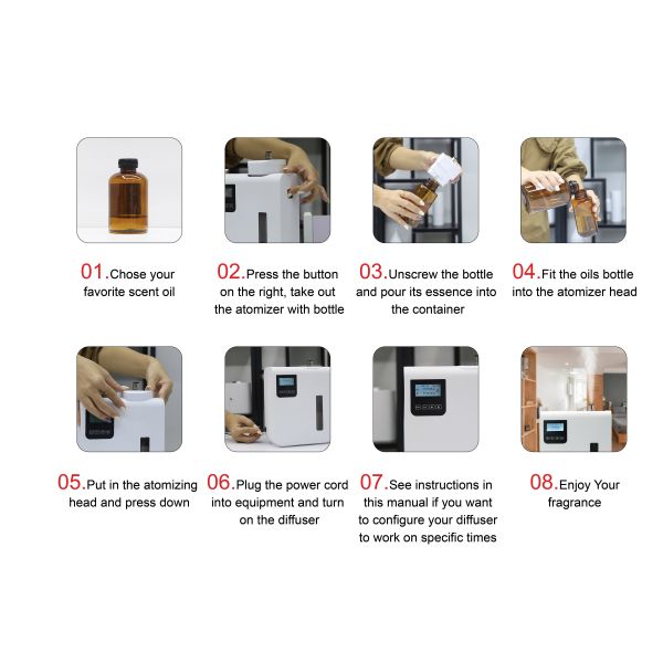 HOMEFISH WIFI Smart HVAC Scent Diffuser 300ML Home Fragrance Diffuser