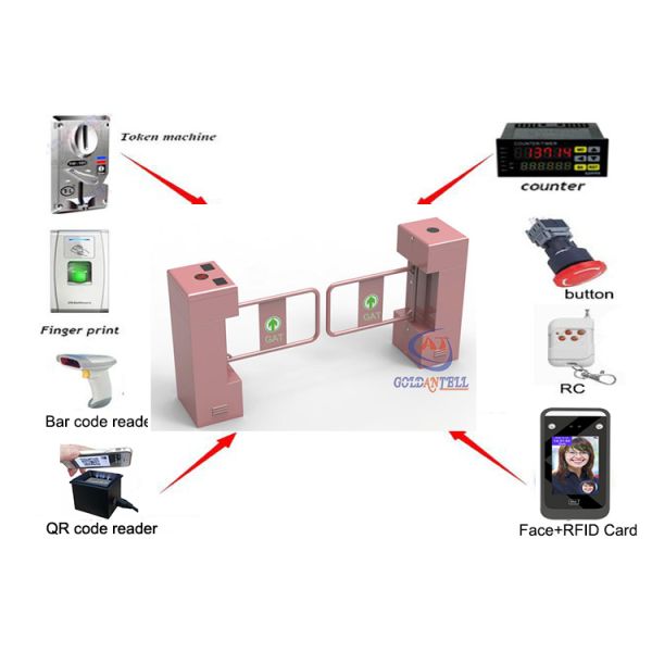 Outdoor Waterproof IP67 Degree Access Control Swing Turnstiles , Turnstile With Color Painted