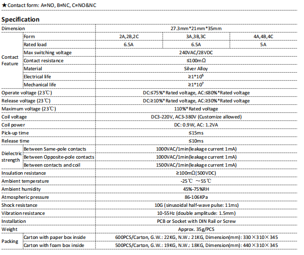 NNC General Purpose Relay NN68B high dc voltage relay for Car Charging pile Solar Energy
