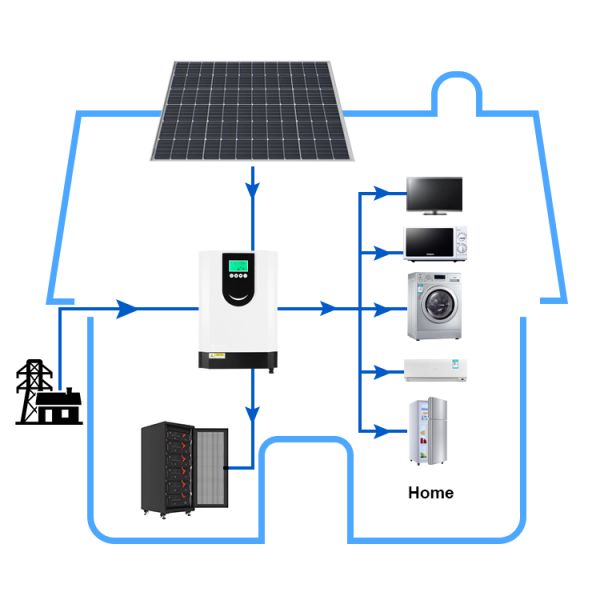 6.2Kw Solar Off Grid Hybrid Inverter 3 Phase Solar Pump Inverter With Mppt And Vfd Hybrid Solar Inverter Mppt Dc 12V 220V