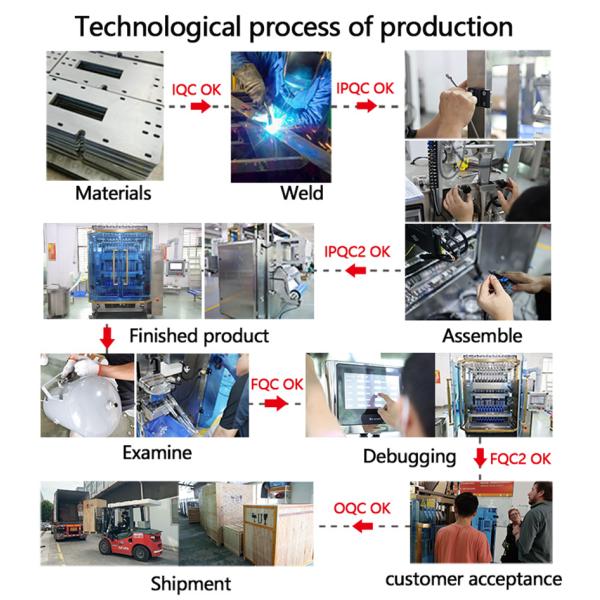 Automatic Premade Pouch Packing Machine Leak Proof For Dried Fruits / Nuts / Herbs
