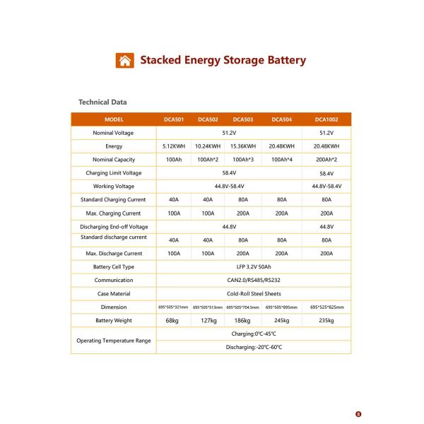solar 10kw price solar inverter 10kw micro solar inverter ESS