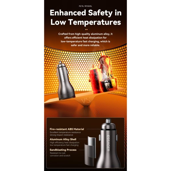 ESSAGER ES-CC17 Series 100W USB-C Car Charger USB Car Port
