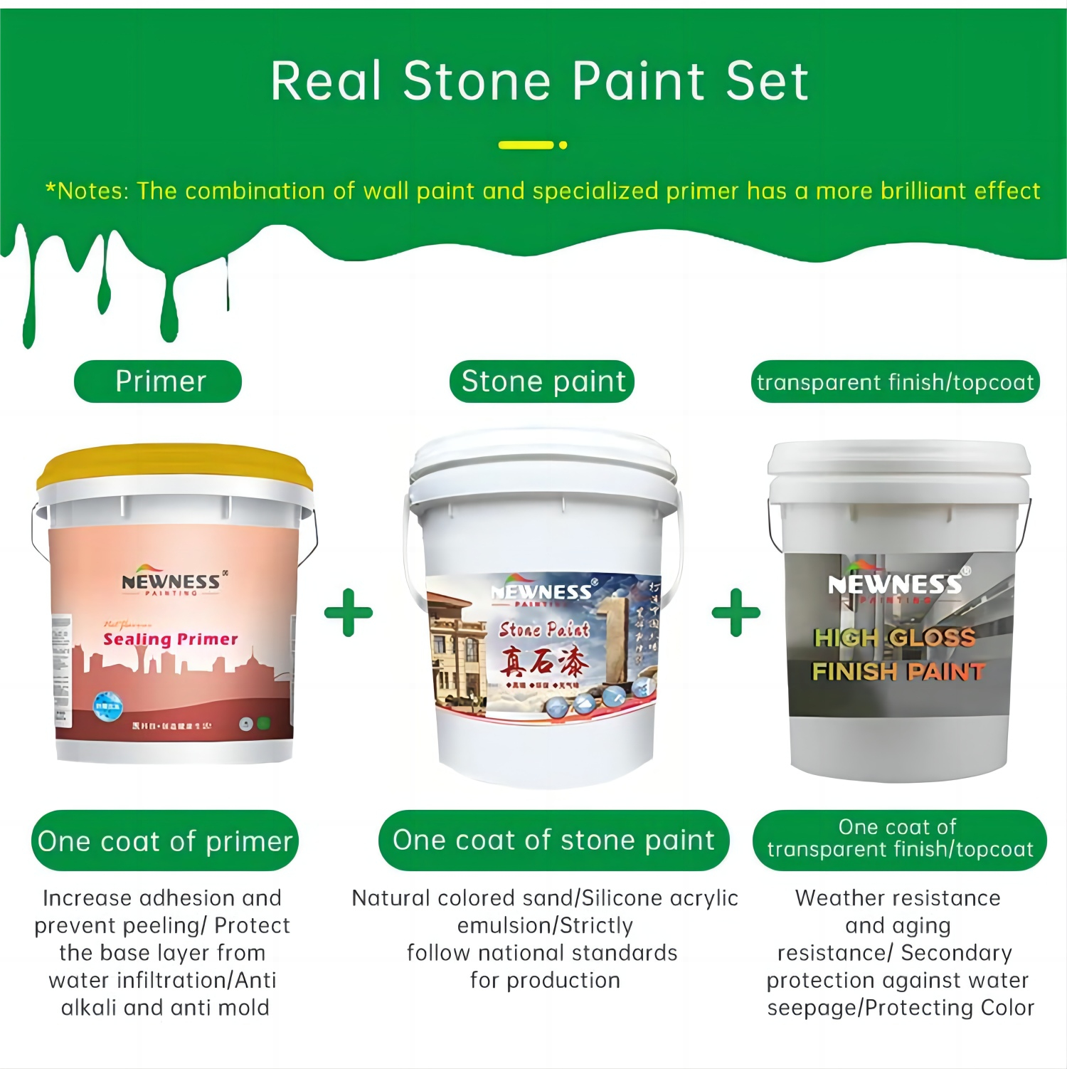 Scrub Resistance 5000 Times Granit Paint Decor Paint for House Building Coating