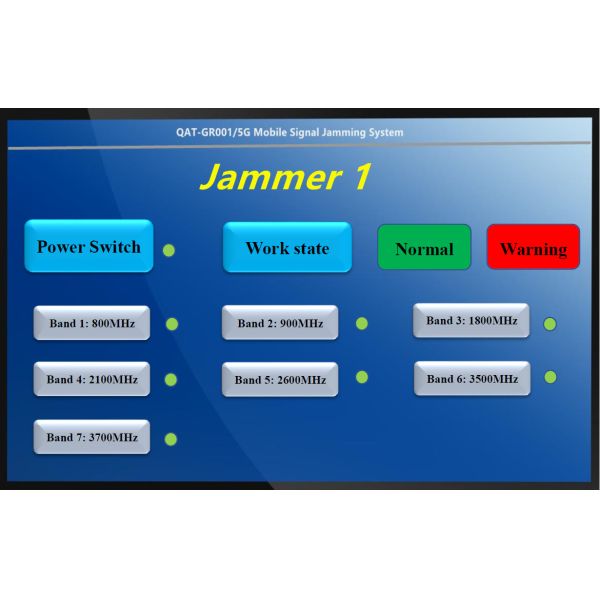 30W RF Cellular Phone Signal Jammer Designed For Qatar Emiri Diwan Palace