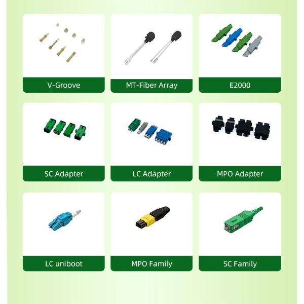 Duplex LC UPC Connector 3mm Beige Multimode Fiber Connector kits with ceramic ferrule
