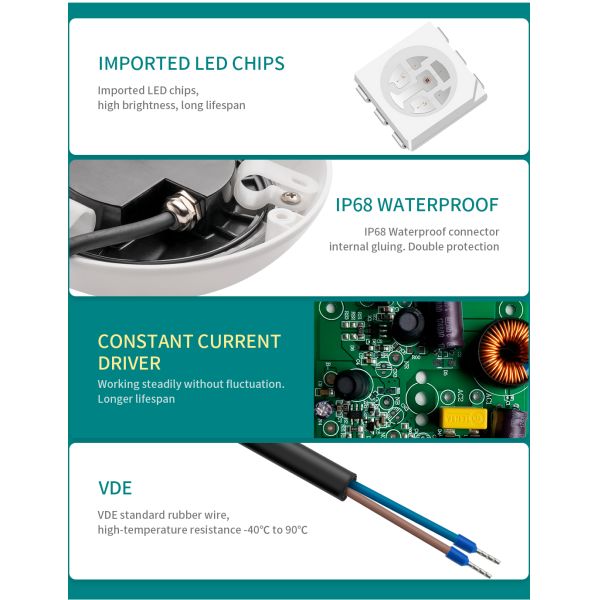 EMC Synchronous Surface Mount LED Pool Light Wall Mounted 12W RGB 380LM