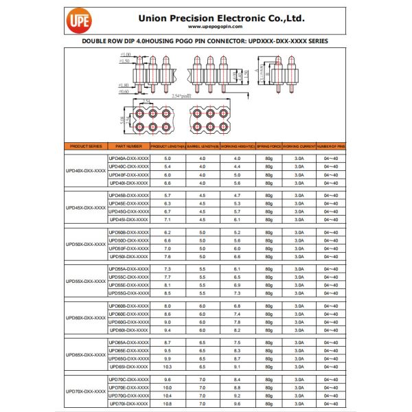 12V Spring Loaded Pogo Pin Connector 12 Pin Contact Pin Connector Customized