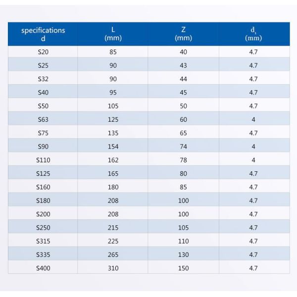High Tensile Anti Corrosion Equal HDPE Electrofusion Fittings For Water