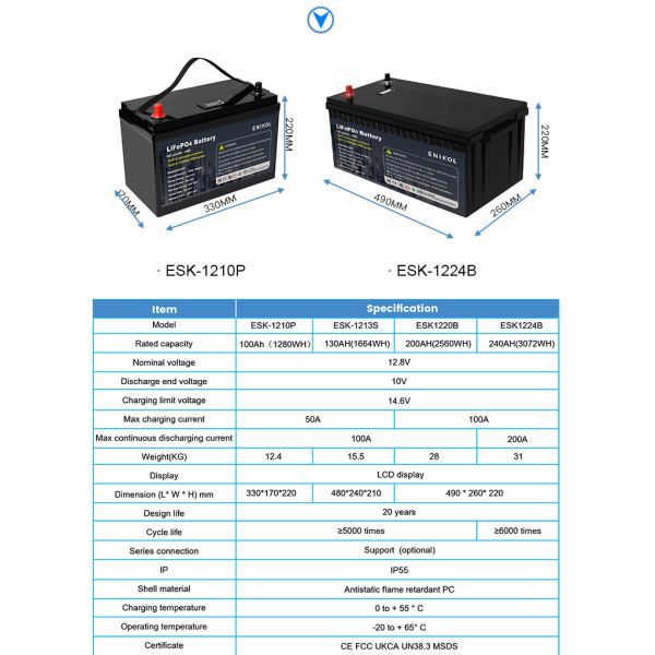 12V Deep Cycle RV LiFePo4 Battery 100ah Smart Energy Solar Lithium Battery