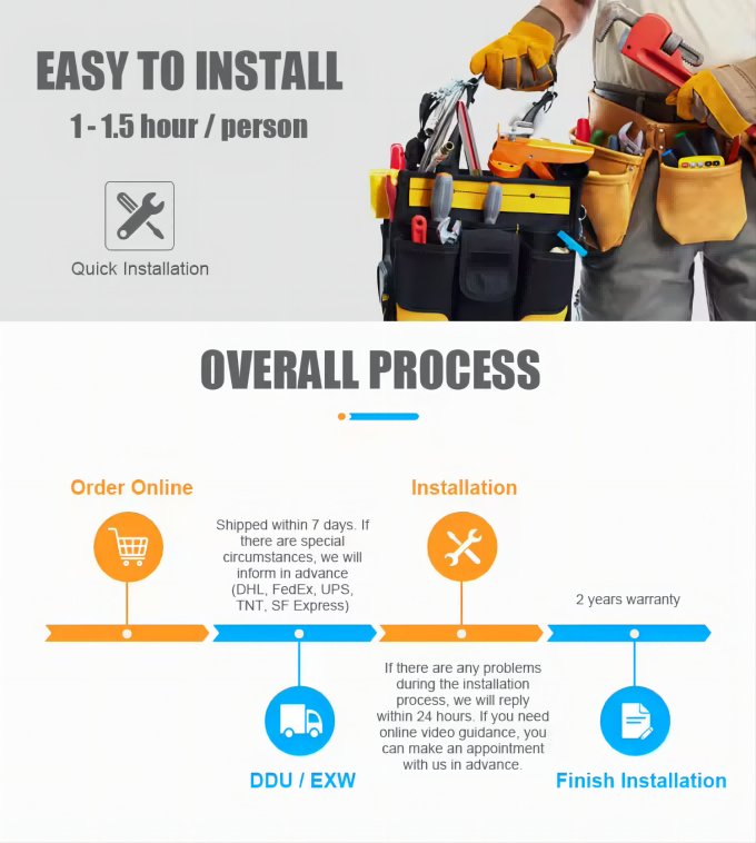 12V Premium Metal and Plastic Automatic Electric Tailgate Lift with Optional Kick Sensor for Toyota Frontlander