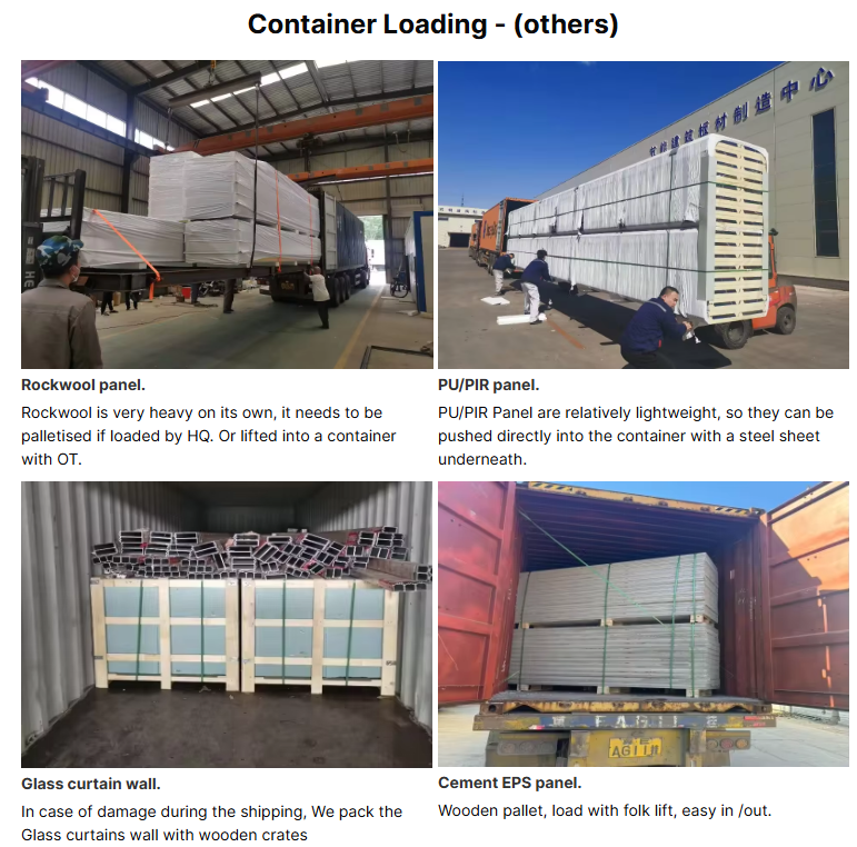 Earthquake Resistant Prefabricated Steel Structure Warehouse For Logistics Manufacturing