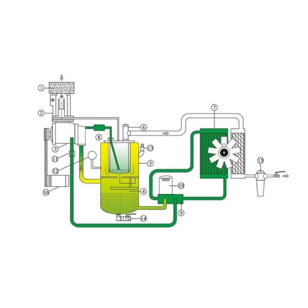 55KW Two Stage Screw Air Compressor 7.5~10.5 m³/min 1900mm * 1240mm * 1700mm