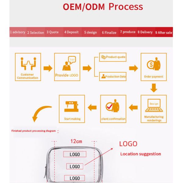 2020 China False Eyelash Factory Supply New Wholesale Best Magnetic False Eyelashes