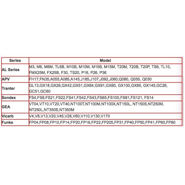 heat transfer plate heat exchanger plate for plate heat exchanger sanitary plate heat exchanger
