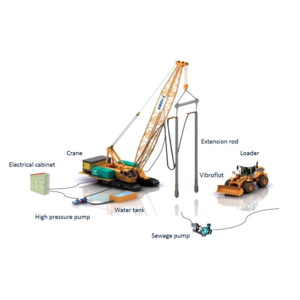 Electrical Vibroflot Equipment Under Water Piling Equipment 377 Mm Outer Diameter