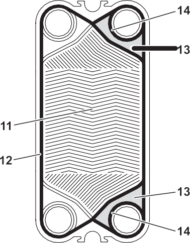 NT50T SS304 0.5mm Plate Installed EPDM Plate Heat Exchanger Gaskets