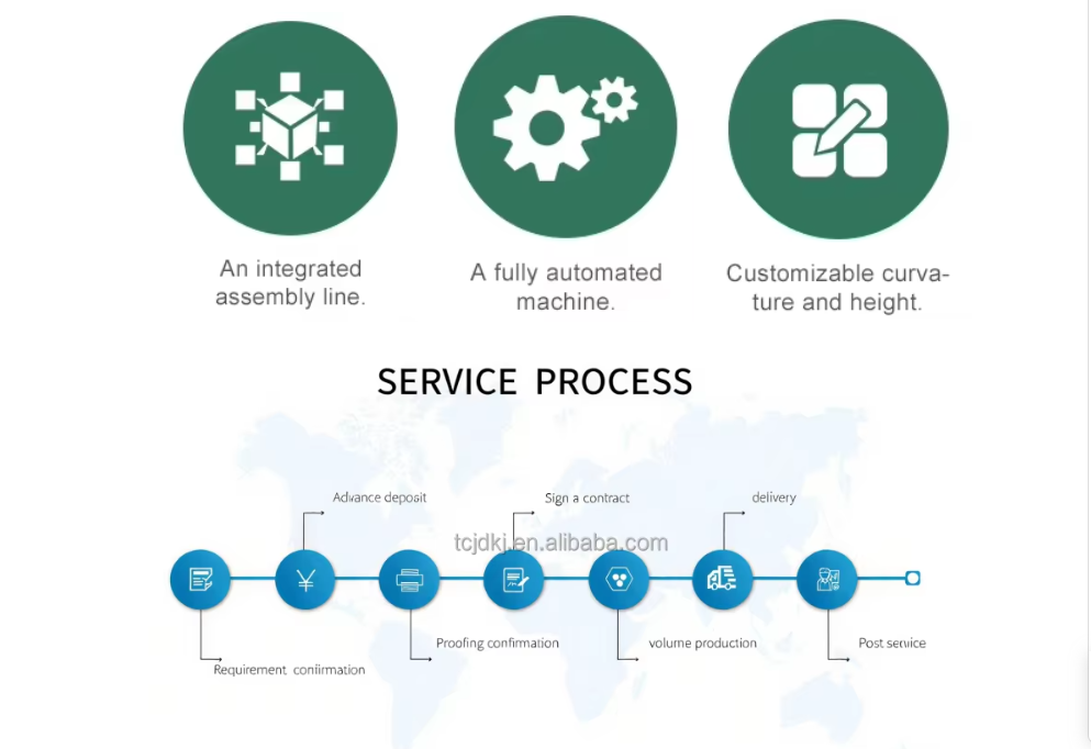 Automatic Knife filter Folding Machine for Truck Air Filters