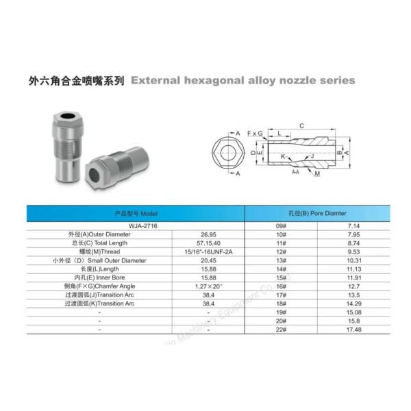 API ISO Drill Bit Nozzle External Hexagonal Alloy Nozzle